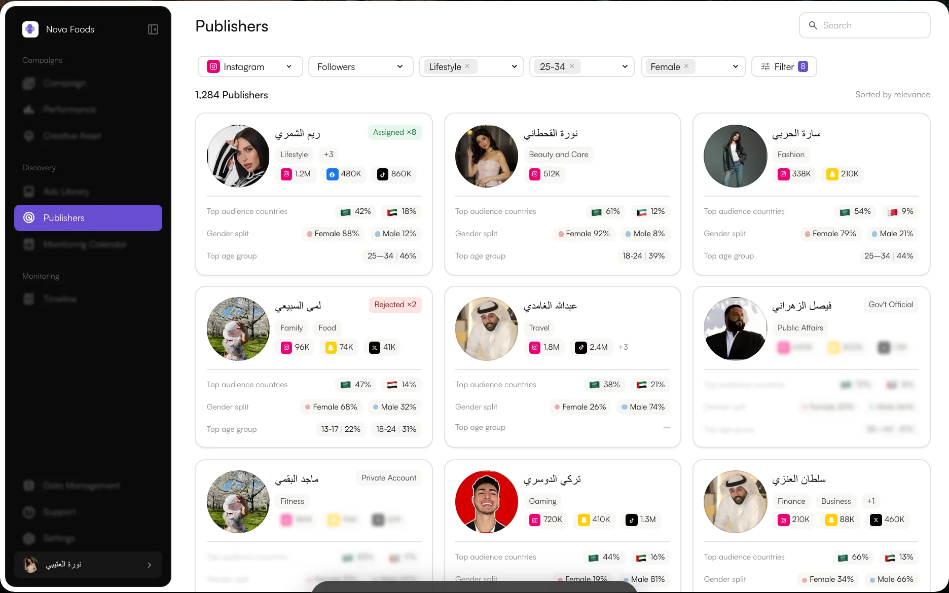 extend CIP — publisher discovery